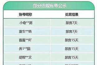 隆戈：吉拉西不是米兰引援首选 韦德拉奥果想在沙尔克完成本赛季